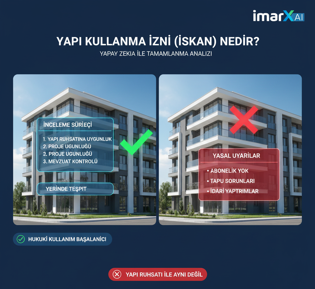 yapı kullanma izni görseli