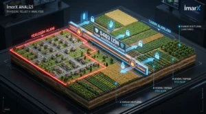 Tarım arazilerinin planlanabilmesi için Tarım ve Orman Bakanlığı'ndan alınması gereken izin sınırları.